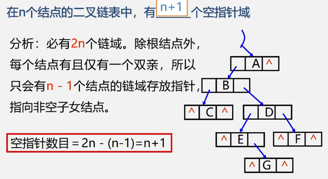 小性质喵