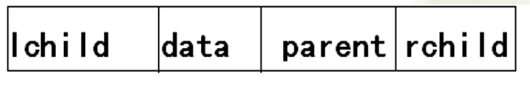 三叉链表存储结构