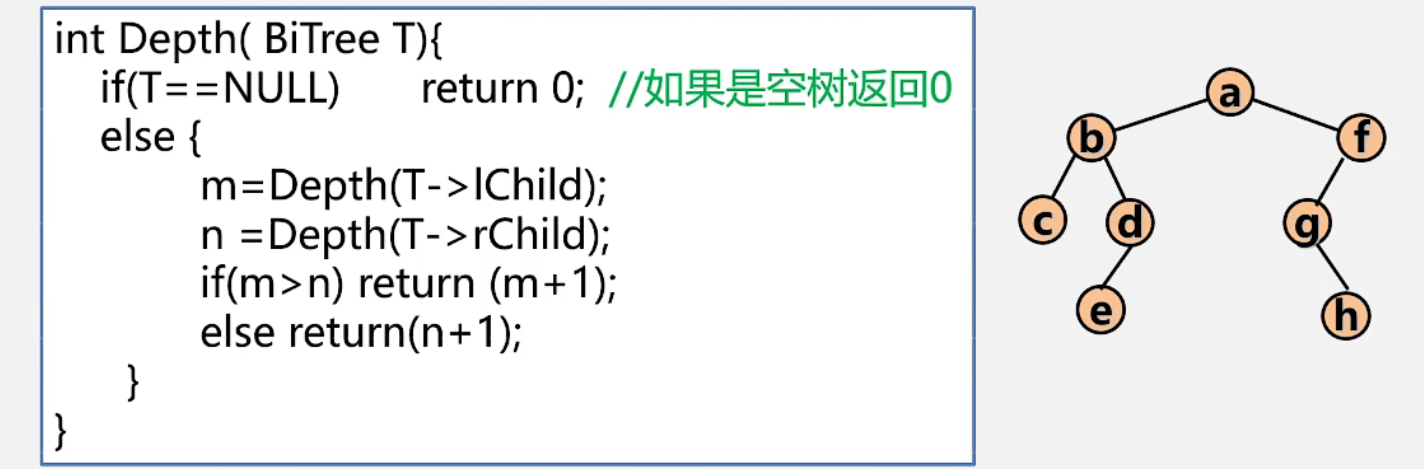 计算二叉树的深度