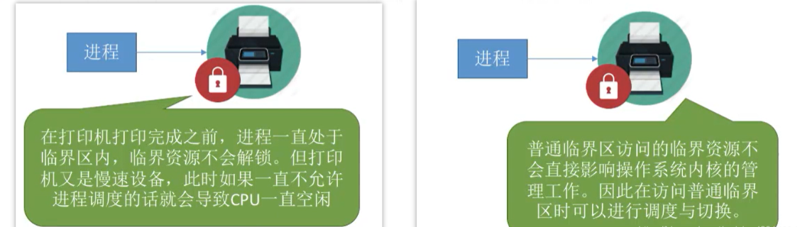 OS内核程序临界区与普通临界区的进程调度情况