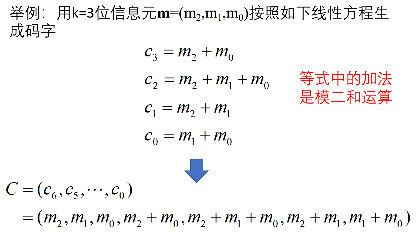 生成矩阵