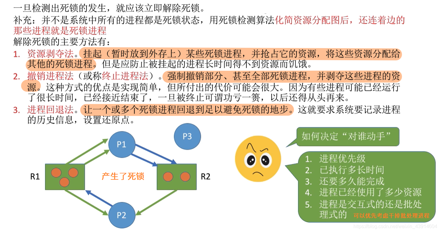 死锁的解除