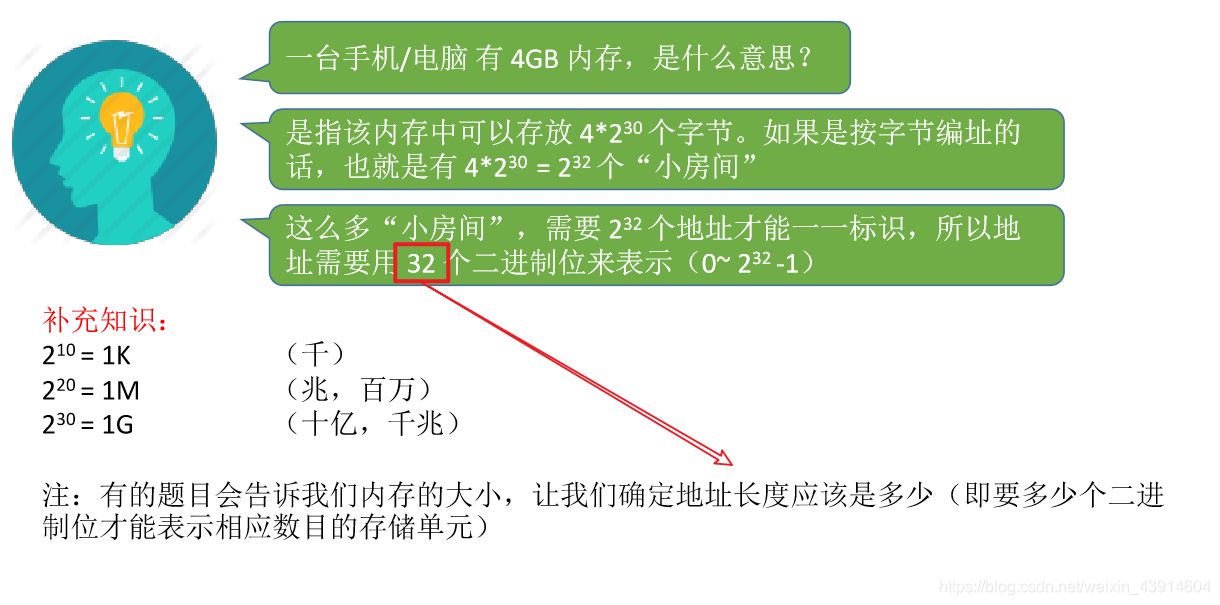 几个常用的数量单位