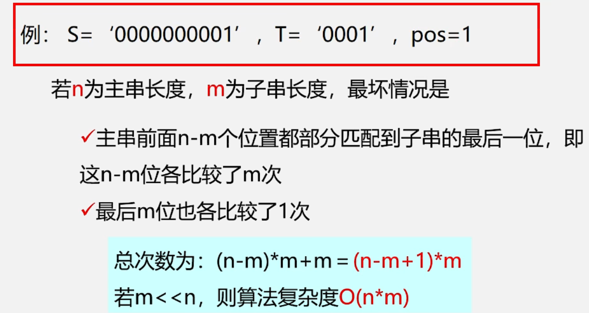 BF算法复杂度分析