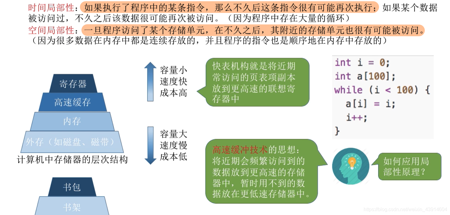 局部性原理