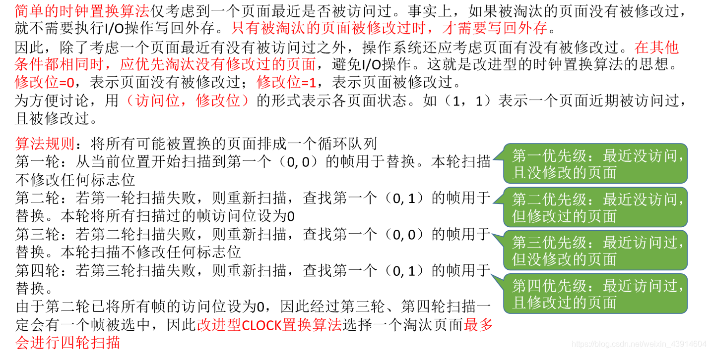 改造型时钟置换算法