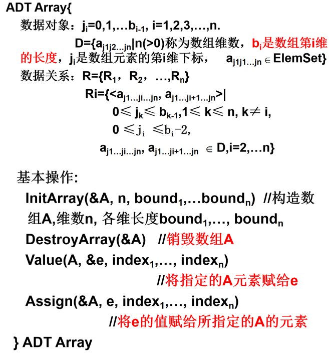 数组的抽象数据类型定义